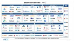 <b>共同FastAGI企业级人工智决方案</b>
